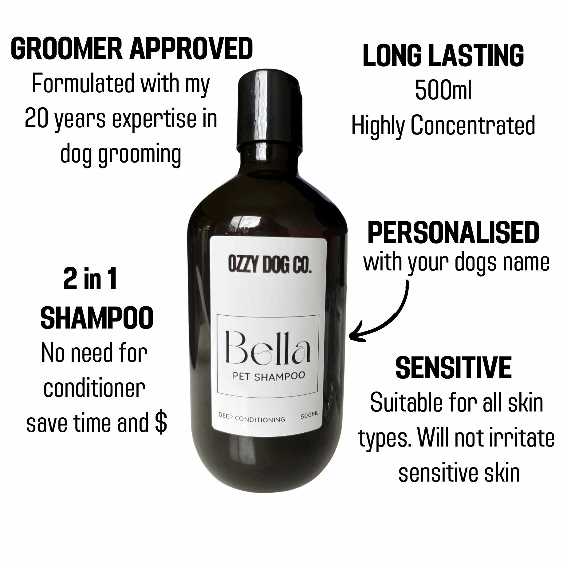 Pet Shampoo | Personalised - Ozzy Dog Co.